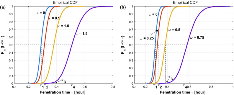 Fig. 11