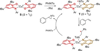 Scheme 9