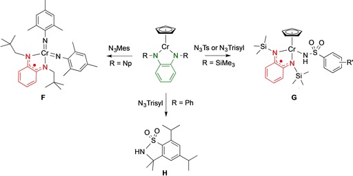 Scheme 3