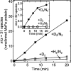 Figure 17