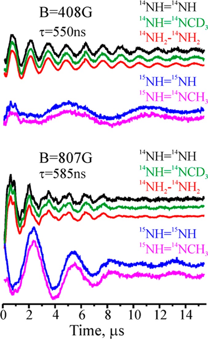 Figure 11