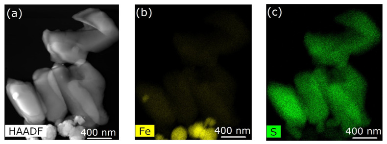 Figure 7