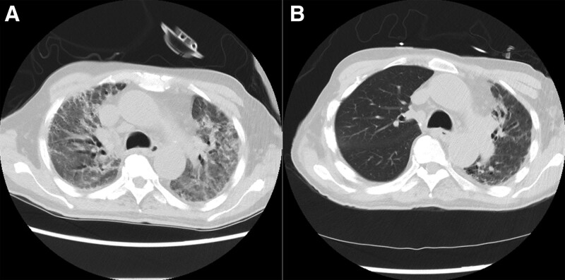 FIGURE 1.