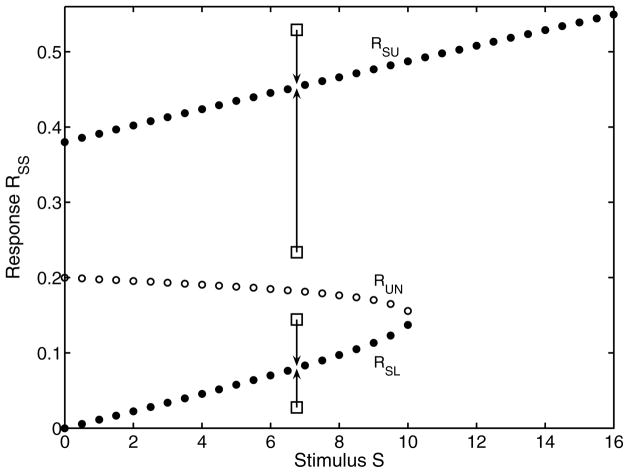 FIG. 6