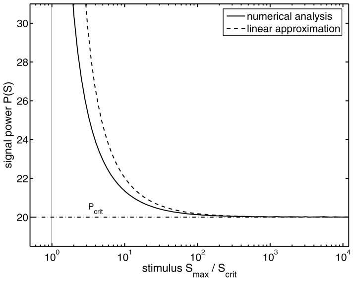 FIG. 11