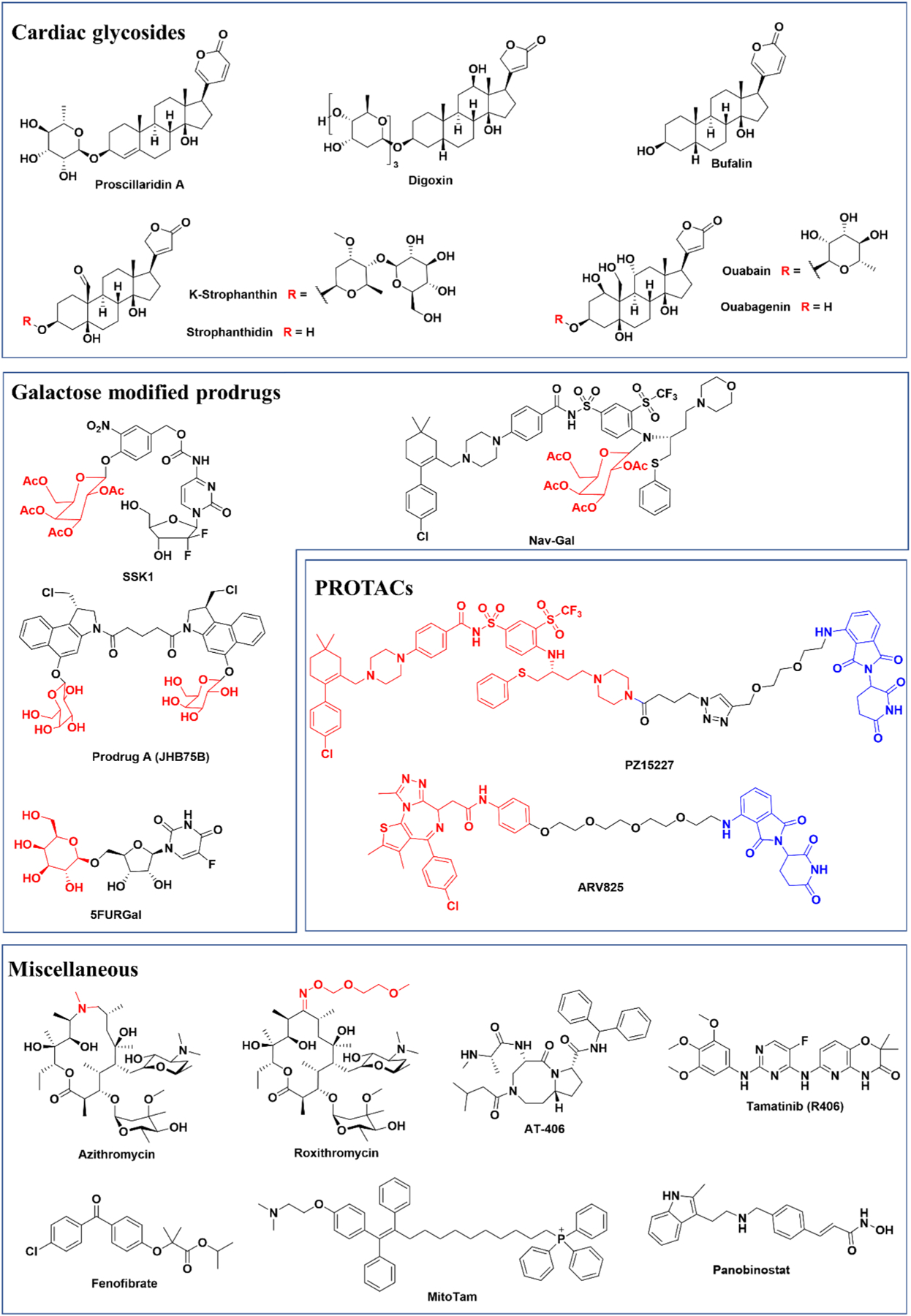 Fig. 4.