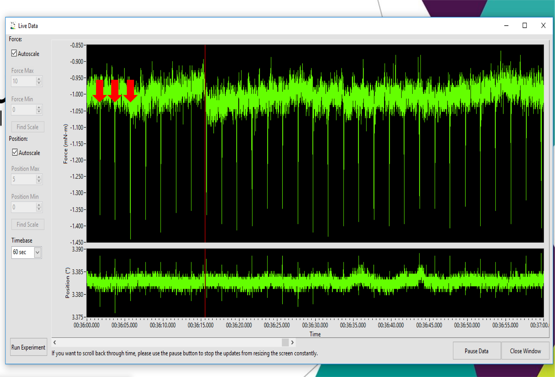 Figure 3: