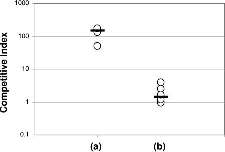 FIG. 2.