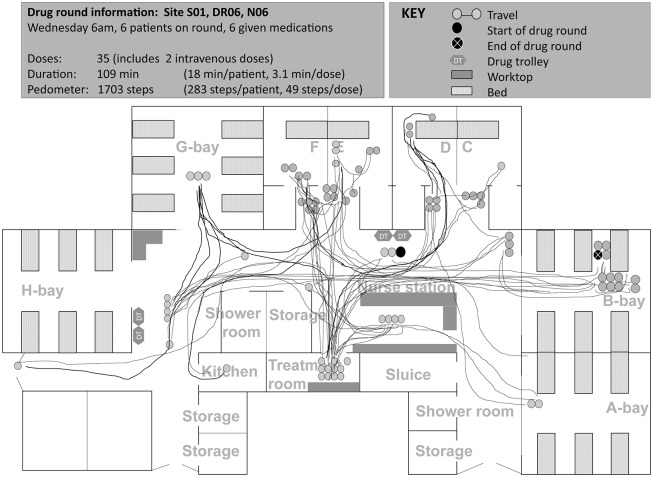 Fig 3