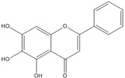 graphic file with name nutrients-07-05445-i025.jpg