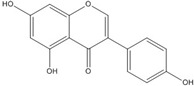 graphic file with name nutrients-07-05445-i022.jpg