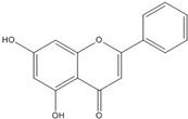 graphic file with name nutrients-07-05445-i031.jpg