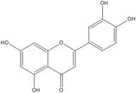 graphic file with name nutrients-07-05445-i033.jpg