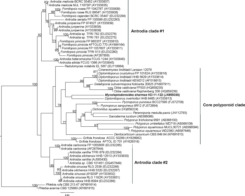 Fig. 2.