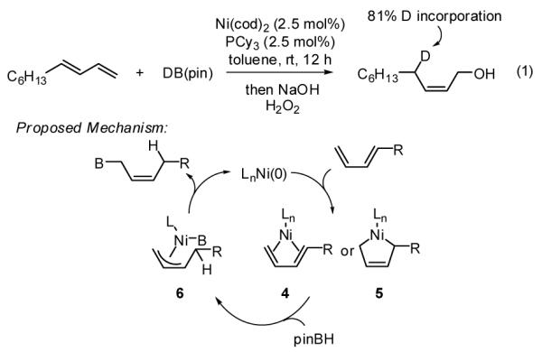 Scheme 3