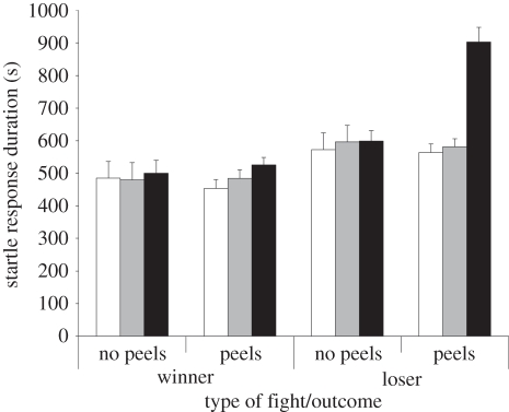 Figure 1.