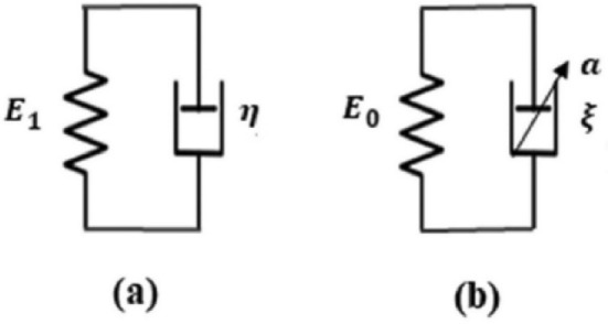 Fig. 11
