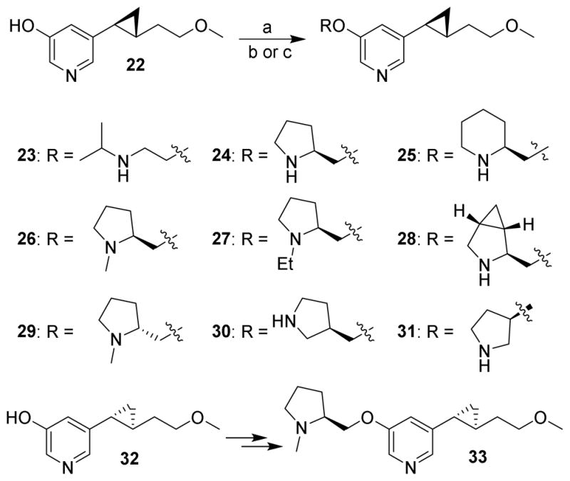 Scheme 2a