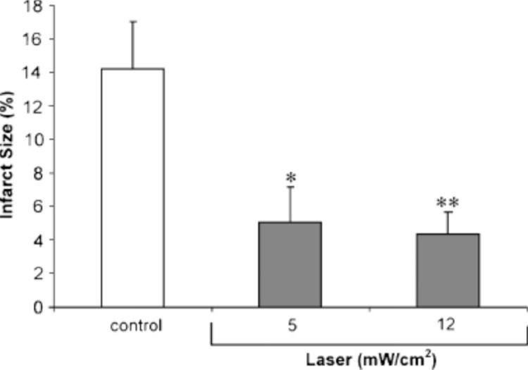 FIG. 10.