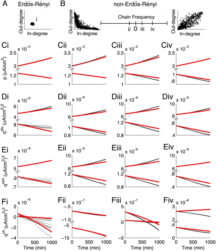 Fig 10