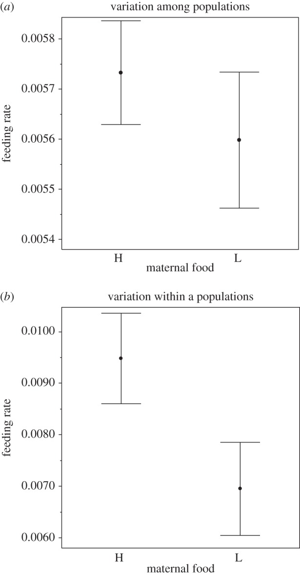 Figure 1.