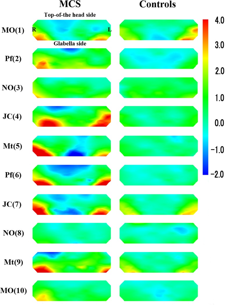 Fig. 4