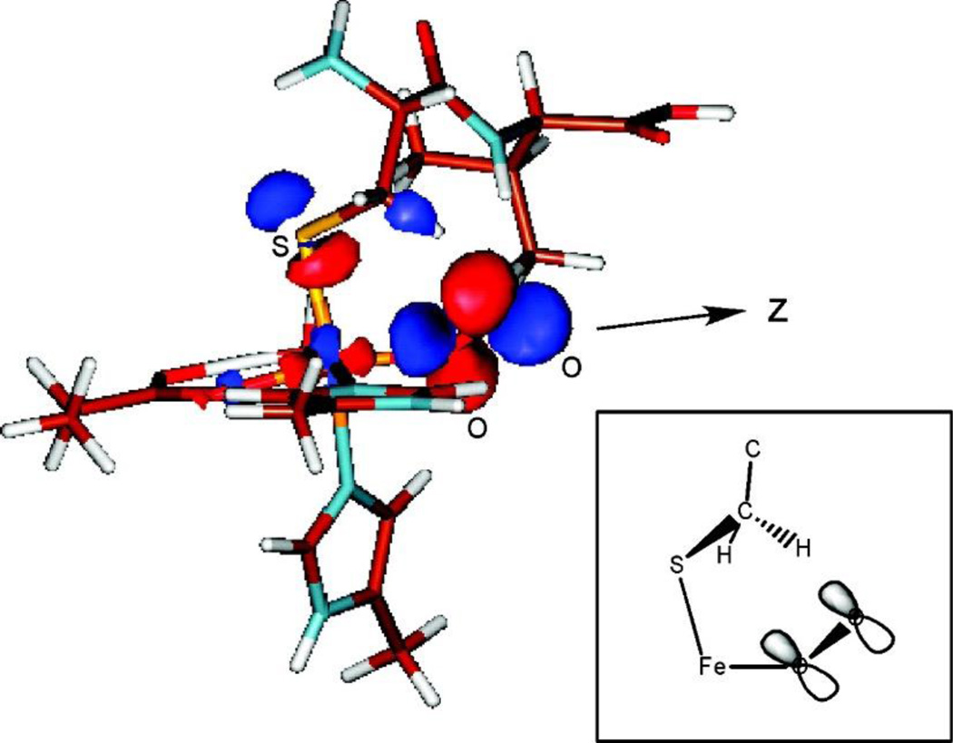 Figure 12