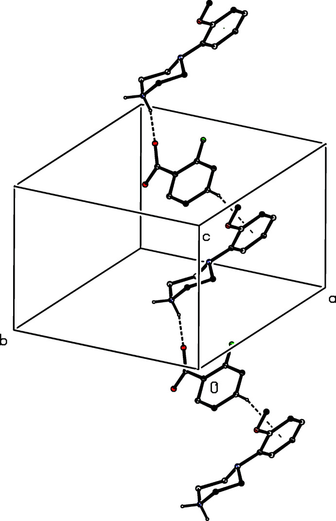 Figure 20