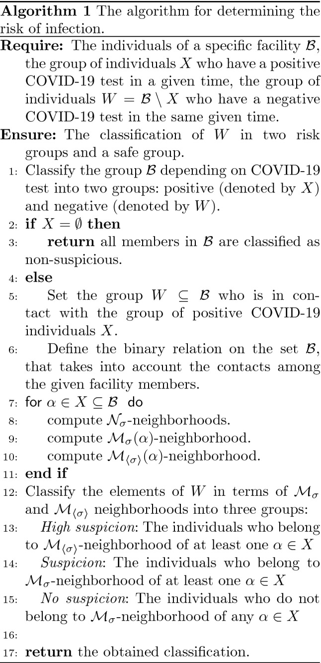 graphic file with name 12652_2022_3858_Figa_HTML.jpg