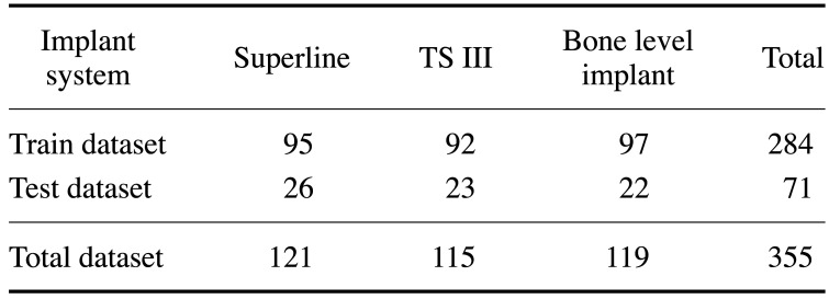 graphic file with name isd-52-219-i001.jpg