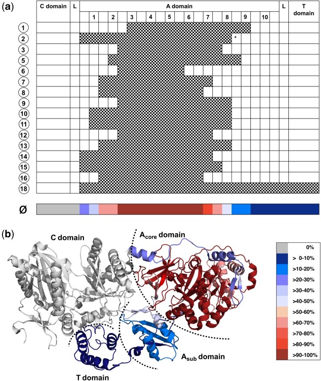 Fig. 5.