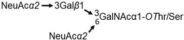 graphic file with name pharmaceutics-15-00688-i001.jpg