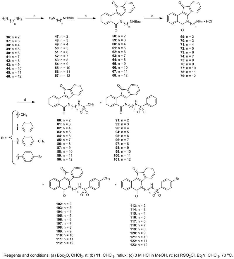 Scheme 7