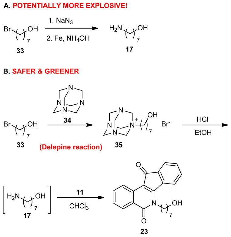 Scheme 6