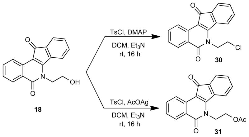 Scheme 4