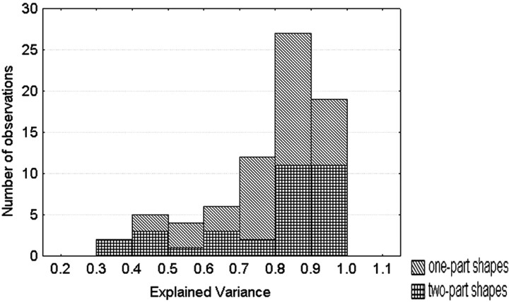 Fig. 9.