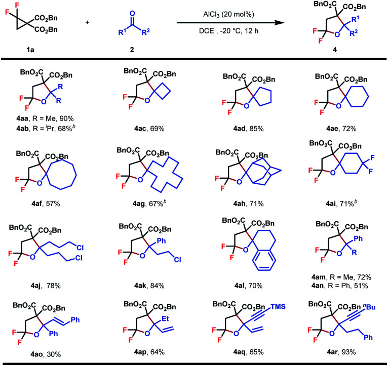 graphic file with name d2sc00302c-u3.jpg