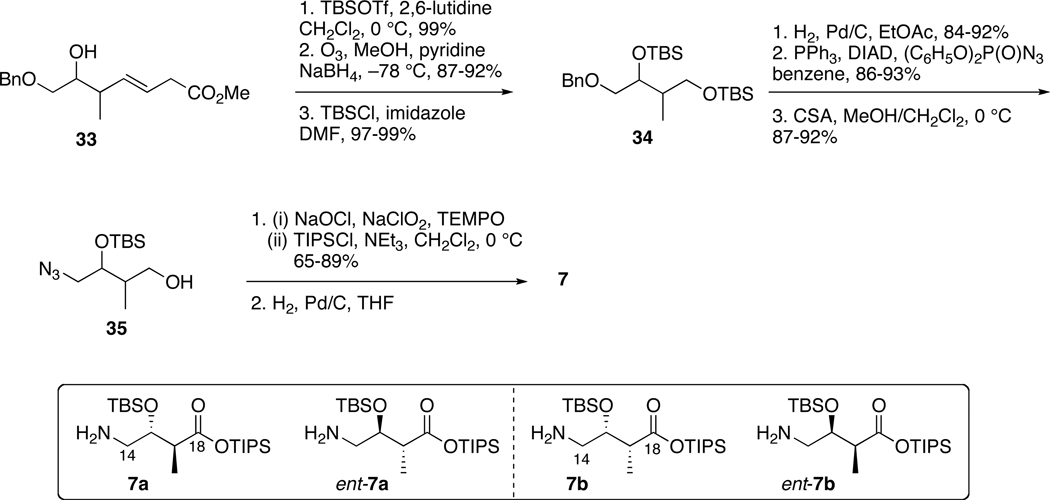 Scheme 10