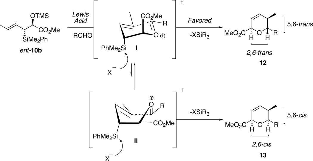 Scheme 3