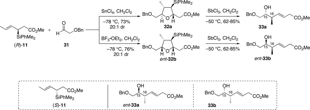 Scheme 9