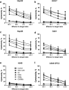 <b>Figure 2.</b>