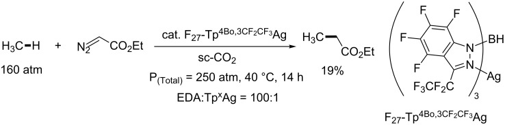 Scheme 9