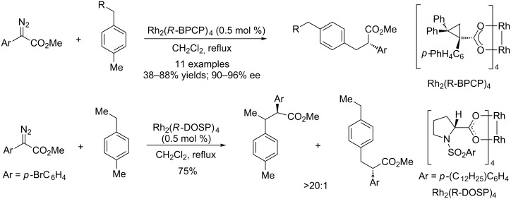 Scheme 4