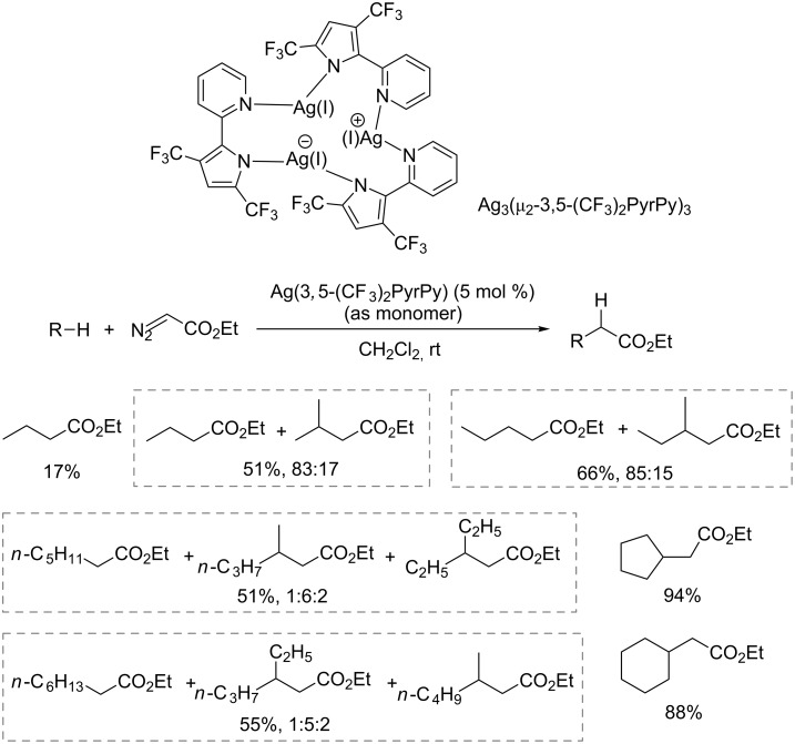 Scheme 11