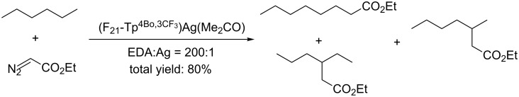 Scheme 8