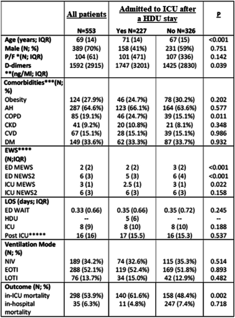 graphic file with name 44158_2022_71_Tab1_HTML.jpg