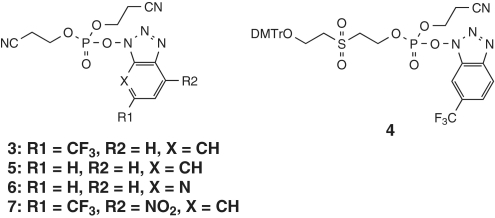 Scheme 3.