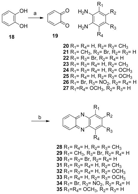 Scheme 4a