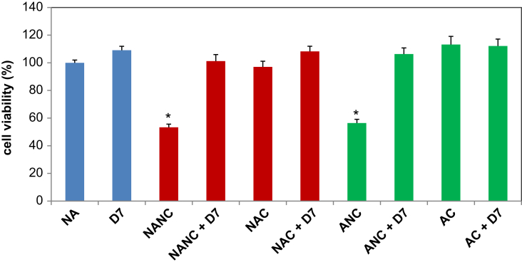 Fig. 10