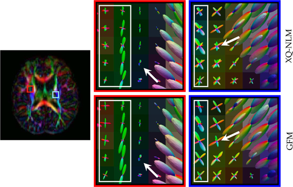 Fig. 15: